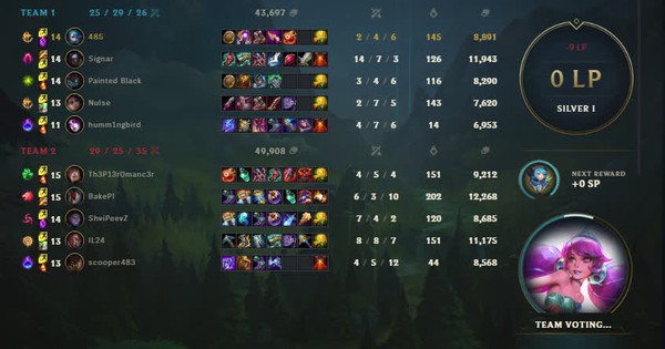 Liên Minh Huyền Thoại