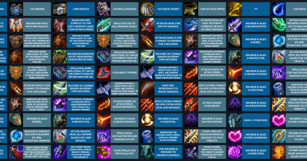 Đấu Trường Chân Lý: 4 trang bị cực kỳ tệ ở phiên bản 10.7, game thủ nên tránh xa kẻo phí phạm item