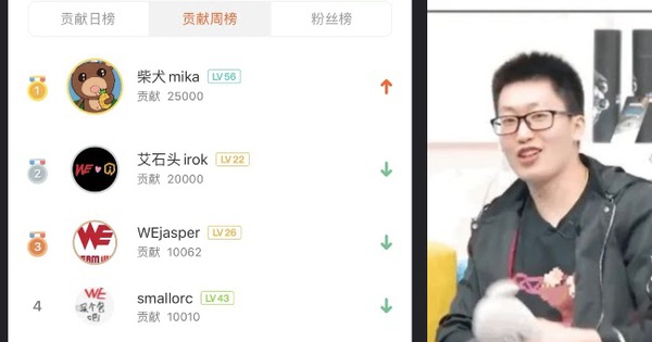 Liên Minh Huyền Thoại